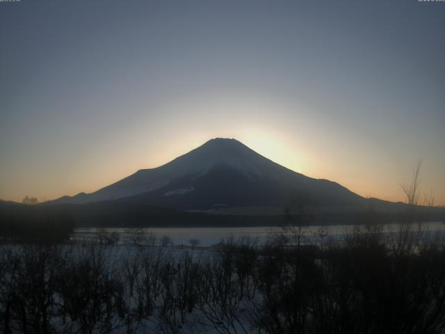 山中湖からの富士山