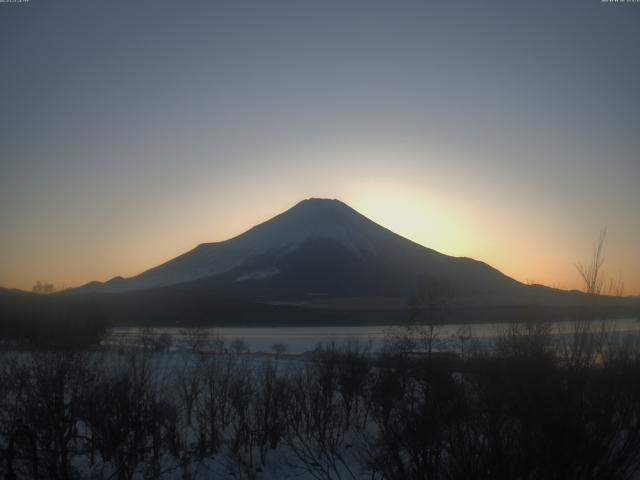 山中湖からの富士山