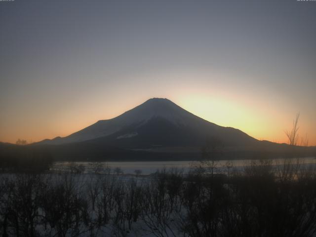 山中湖からの富士山
