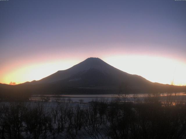 山中湖からの富士山