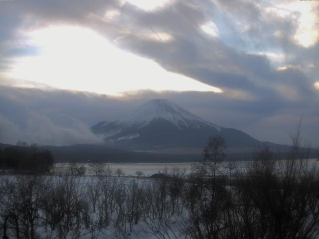 山中湖からの富士山