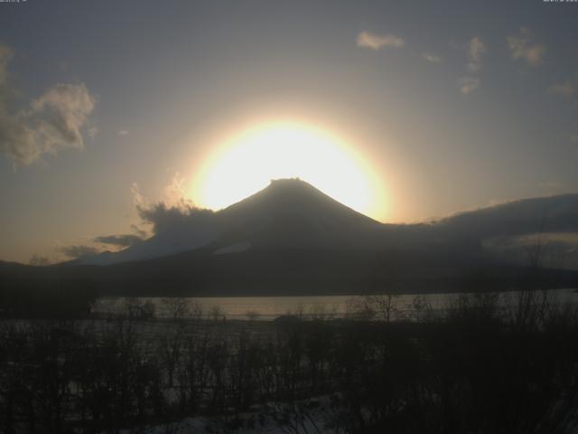 山中湖からの富士山