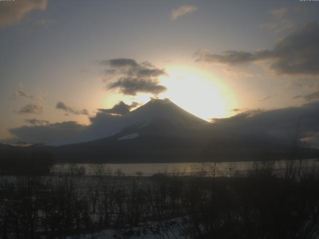 山中湖からの富士山