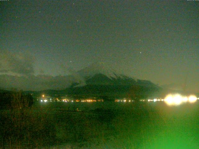 山中湖からの富士山