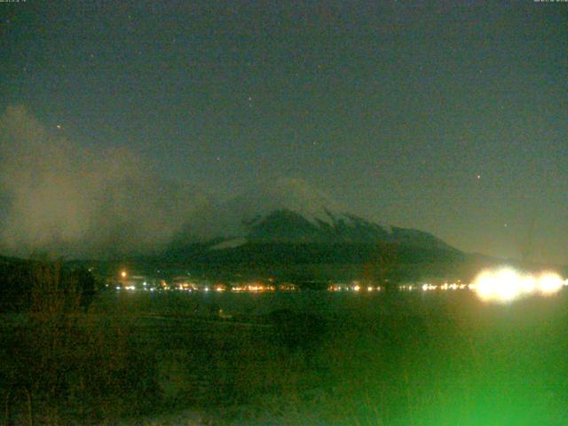 山中湖からの富士山