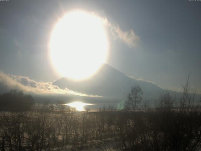 山中湖からの富士山