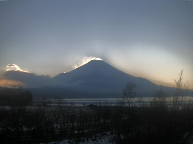 山中湖からの富士山