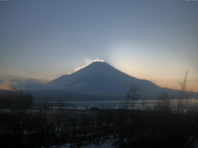 山中湖からの富士山
