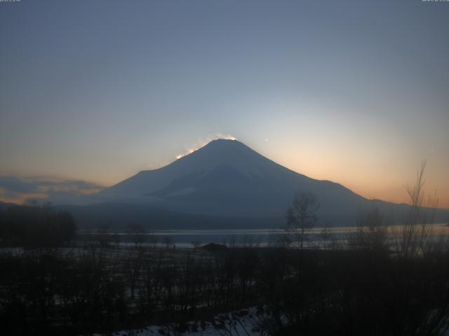 山中湖からの富士山