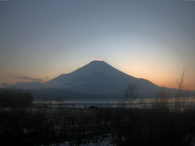 山中湖からの富士山