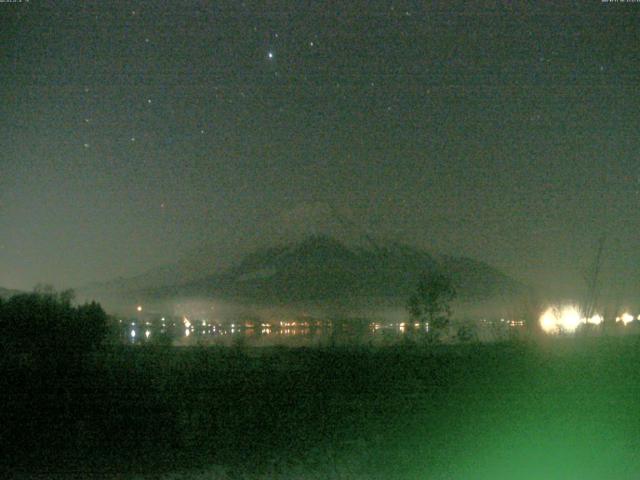 山中湖からの富士山