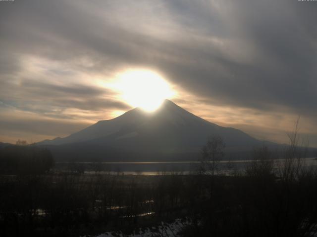 山中湖からの富士山