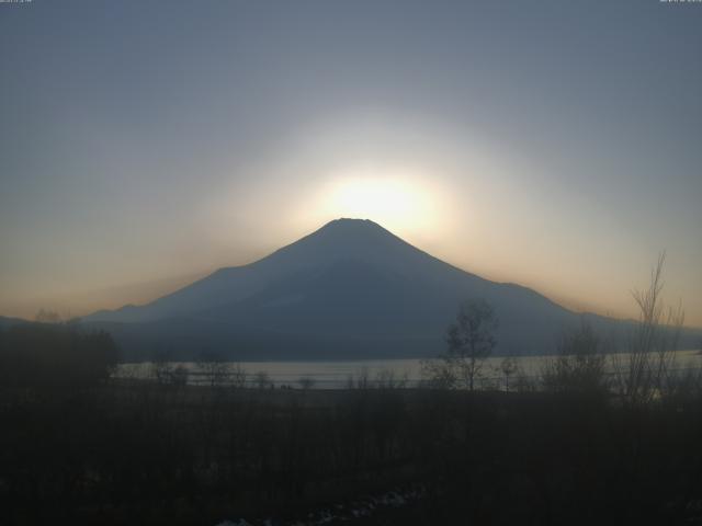 山中湖からの富士山
