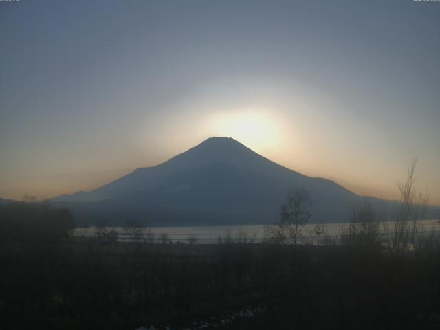 山中湖からの富士山