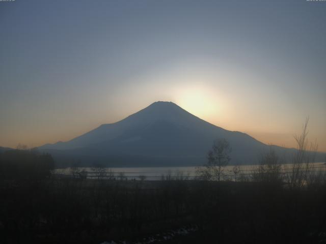 山中湖からの富士山