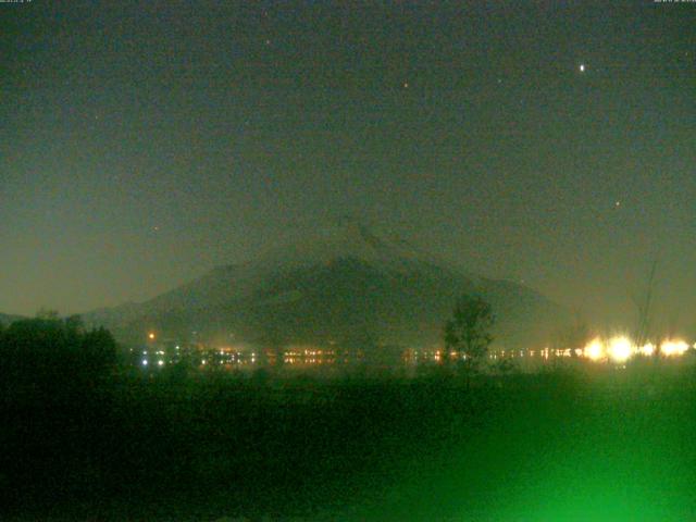 山中湖からの富士山