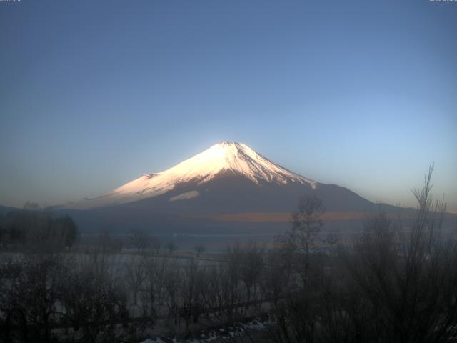山中湖からの富士山