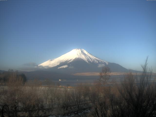 山中湖からの富士山