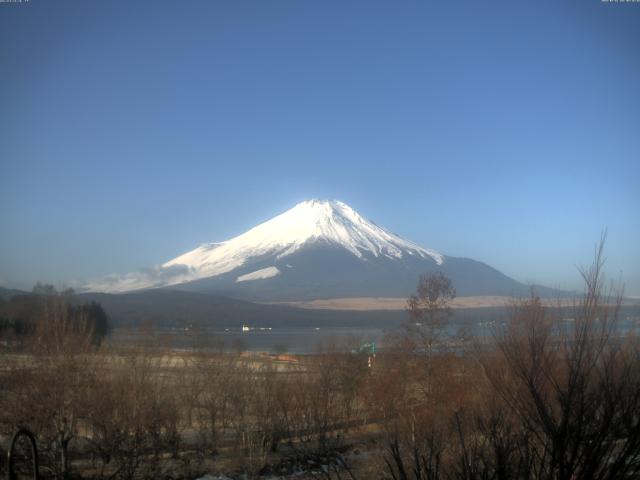 山中湖からの富士山