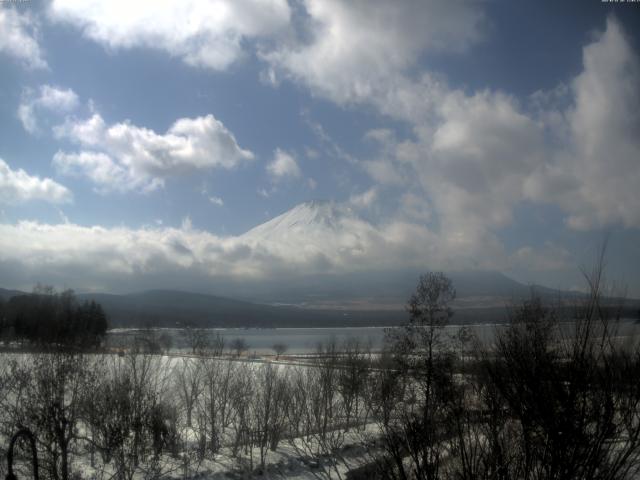 山中湖からの富士山