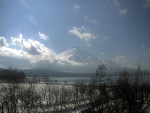 山中湖からの富士山