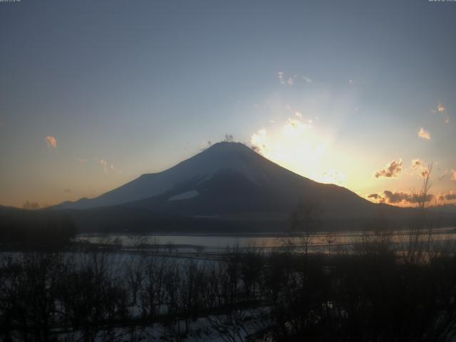 山中湖からの富士山