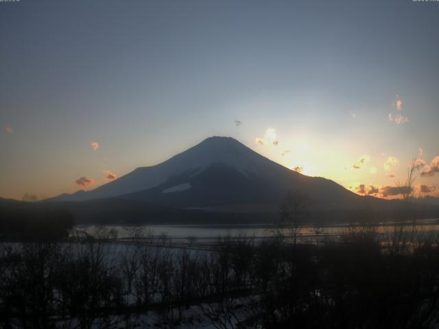 山中湖からの富士山