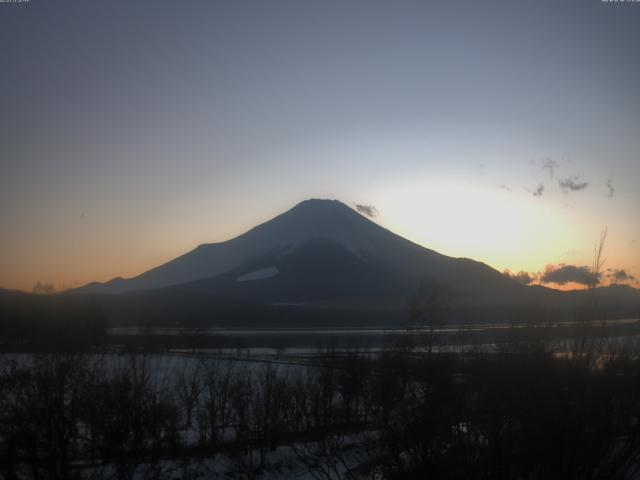 山中湖からの富士山