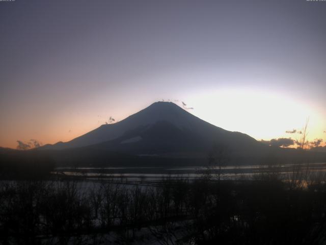 山中湖からの富士山