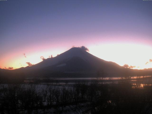 山中湖からの富士山