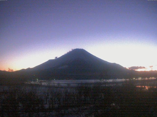 山中湖からの富士山
