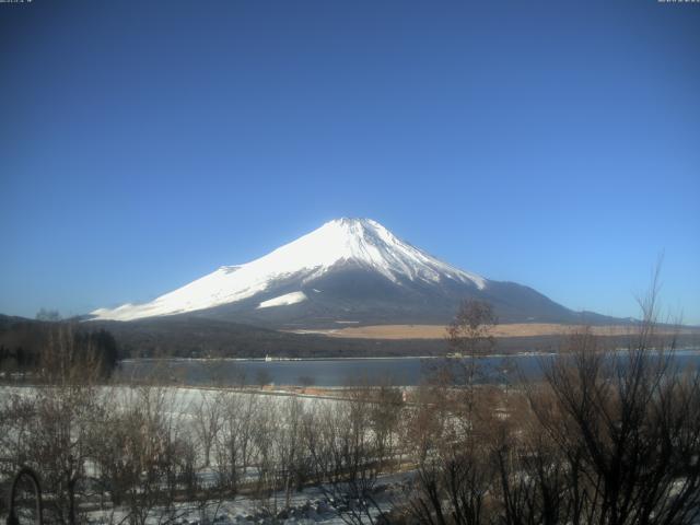山中湖からの富士山