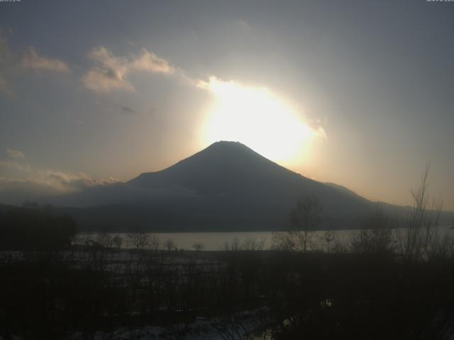 山中湖からの富士山