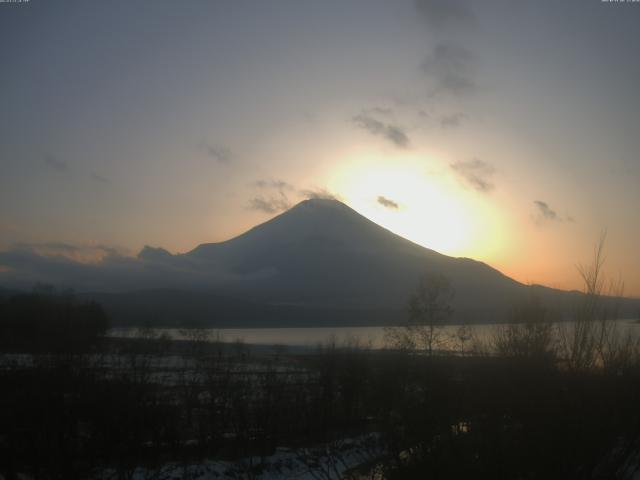山中湖からの富士山
