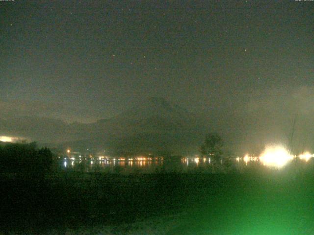 山中湖からの富士山