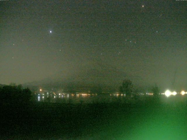 山中湖からの富士山