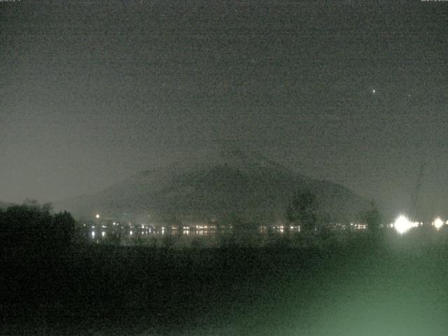 山中湖からの富士山
