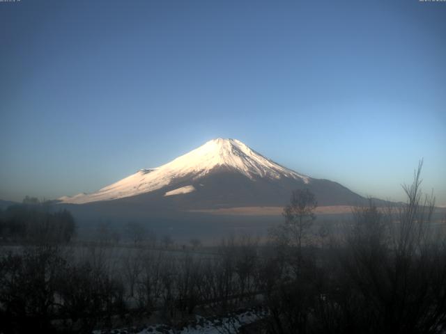 山中湖からの富士山