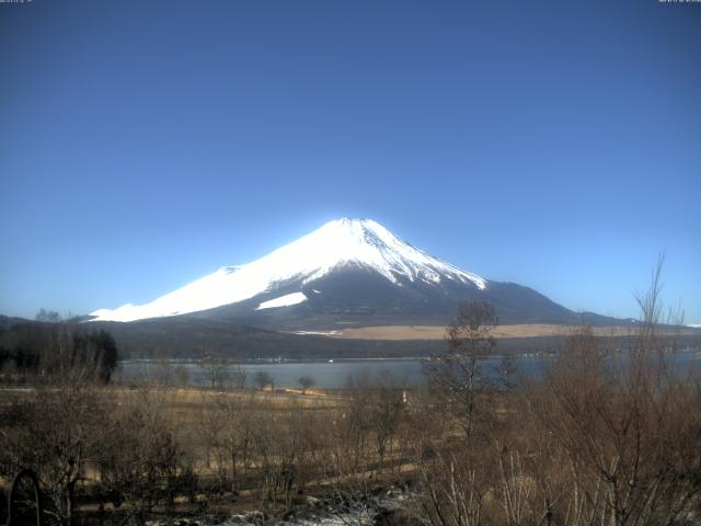 山中湖からの富士山