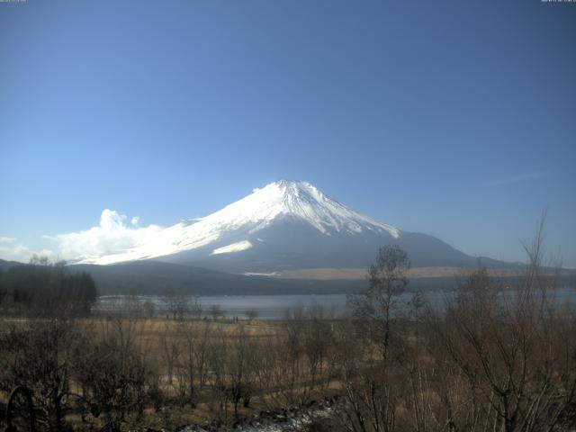 山中湖からの富士山