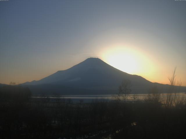 山中湖からの富士山