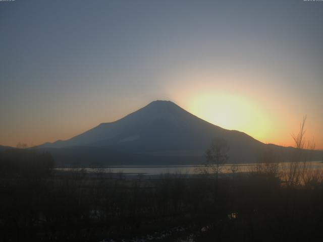 山中湖からの富士山
