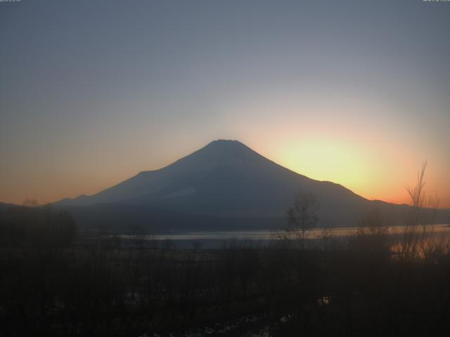 山中湖からの富士山