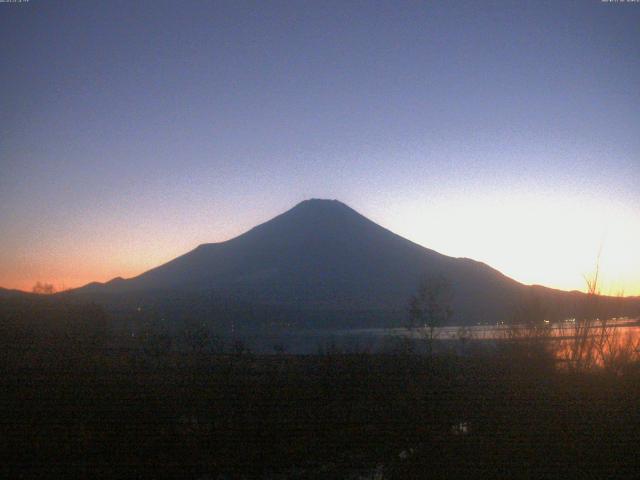 山中湖からの富士山