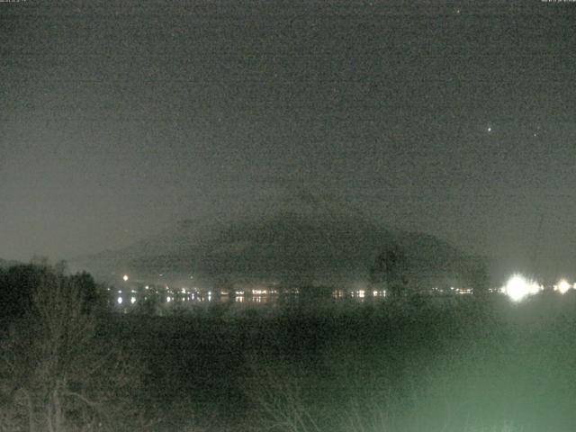 山中湖からの富士山