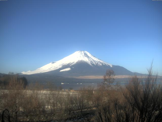 山中湖からの富士山