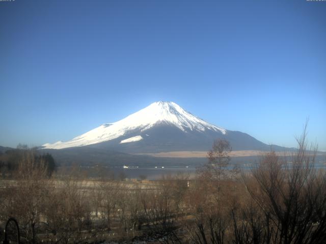 山中湖からの富士山