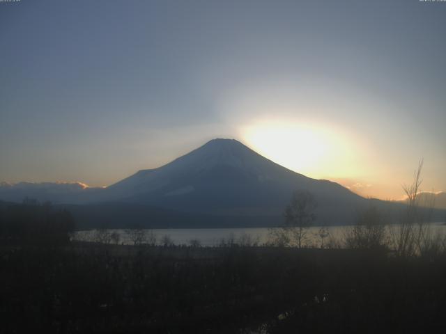 山中湖からの富士山