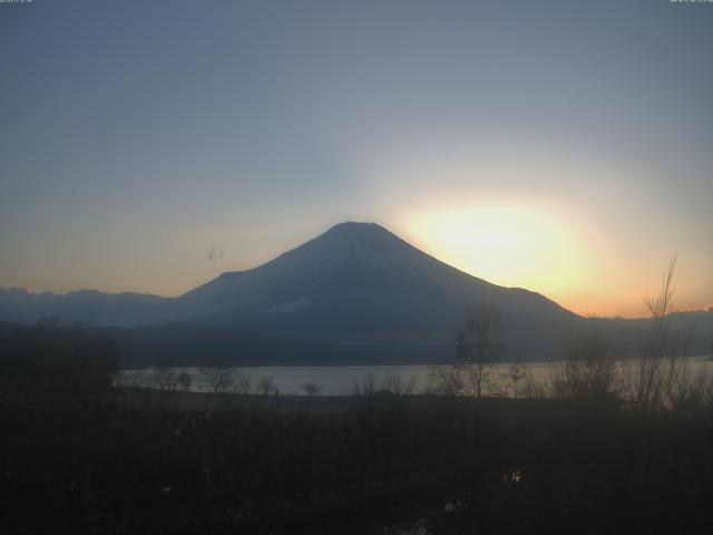 山中湖からの富士山