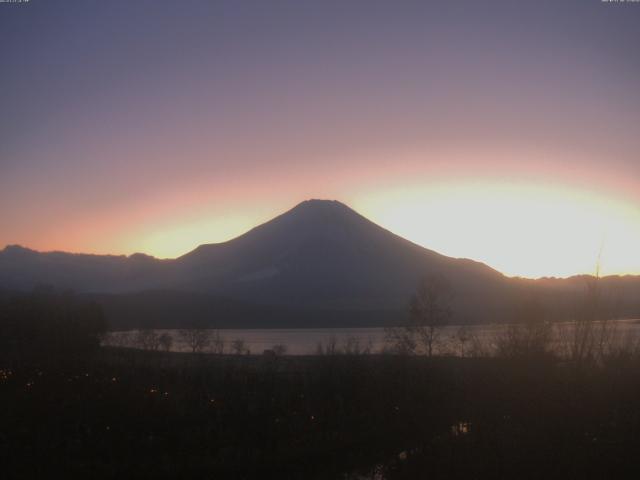 山中湖からの富士山
